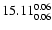 $\rm 15.11^{ 0.06 }_{ 0.06
}$