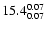$\rm 15.4^{ 0.07 }_{ 0.07 }$