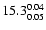 $\rm 15.3^{ 0.04 }_{ 0.05 }$