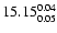 $\rm 15.15^{ 0.04 }_{ 0.05 }$