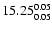 $\rm 15.25^{ 0.05 }_{ 0.05
}$
