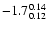 $\rm -1.7^{ 0.14 }_{
0.12 }$