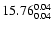 $\rm 15.76^{ 0.04 }_{ 0.04 }$