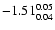 $\rm -1.51^{ 0.05 }_{
0.04 }$