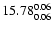 $\rm 15.78^{ 0.06 }_{ 0.06 }$