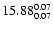 $\rm 15.88^{ 0.07 }_{ 0.07 }$
