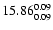 $\rm 15.86^{ 0.09 }_{ 0.09 }$