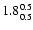 $\rm 1.8^{ 0.5 }_{ 0.5 }$