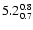$\rm 5.2^{ 0.8 }_{ 0.7 }$