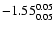 $\rm -1.55^{ 0.05 }_{ 0.05
}$