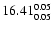 $\rm 16.41^{ 0.05 }_{ 0.05 }$