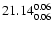 $\rm 21.14^{ 0.06 }_{ 0.06 }$
