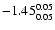 $\rm -1.45^{ 0.05 }_{
0.05 }$