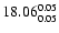 $\rm 18.06^{ 0.05 }_{ 0.05 }$