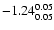 $\rm -1.24^{ 0.05 }_{ 0.05 }$
