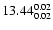$\rm 13.44^{ 0.02 }_{ 0.02 }$