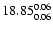 $\rm 18.85^{ 0.06 }_{ 0.06 }$