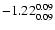 $\rm -1.22^{ 0.09
}_{ 0.09 }$