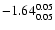 $\rm -1.64^{ 0.05
}_{ 0.05 }$