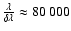 $\frac{\lambda}{\delta\lambda} \approx 80~000$