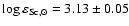 $\log \varepsilon_{{\rm Sc},\odot} = 3.13
\pm 0.05$