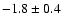 $-1.8\pm0.4$