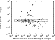 \begin{figure}
\par\includegraphics[width=7cm,clip]{9073fig1.eps}\end{figure}