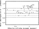 \begin{figure}
\par\includegraphics[width=6.8cm,clip]{9073fig6.eps}\end{figure}