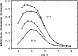 \begin{figure}
\par\includegraphics[width=6.8cm,clip]{9073fig7.eps}\end{figure}