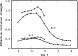 \begin{figure}
\par\includegraphics[width=6.8cm,clip]{9073fig8.eps}\end{figure}