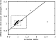 \begin{figure}
\par\includegraphics[width=6.9cm,clip]{9073fig9.eps}\end{figure}