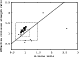 \begin{figure}
\par\includegraphics[width=6.9cm,clip]{9073figA.eps}\end{figure}