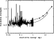\begin{figure}
\par\includegraphics[width=6.8cm,clip]{9073figB.eps}\end{figure}