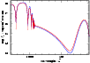 \begin{figure}
\par\resizebox{8.8cm}{!}{\includegraphics{9430_f2.eps}}
\end{figure}