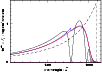 \begin{figure}
\par\resizebox{8.8cm}{!}{\includegraphics{9430_f3.eps}}
\end{figure}