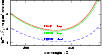 \begin{figure}
\par\resizebox{8.8cm}{!}{\includegraphics{9430_f4.eps}}
\end{figure}