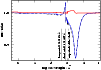 \begin{figure}
\par\resizebox{8.8cm}{!}{\includegraphics{9430_f5.eps}}
\end{figure}