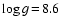 $\log g\hspace{-0.5mm} =\hspace{-0.5mm} 8.6$