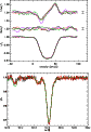 \begin{figure}
\par\includegraphics[angle=90,width=7.1cm,clip]{9444fig4.ps}\vspace*{3mm}
\includegraphics[angle=90,width=7.3cm,clip]{9444fig5.ps}\end{figure}