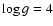 $\log g=4$