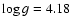 $\log g=4.18$