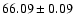 $66.09\pm0.09$