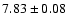 $7.83\pm0.08$
