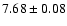 $7.68\pm0.08$