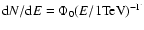 ${\rm d}N/{\rm d}E=\Phi_0(E/ 1{\rm TeV})^{-\Gamma}$