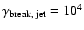 $\gamma_{\rm break,\;jet}=10^4$