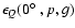 $\epsilon_{Q}(0\hbox{$^\circ$ },p,g)$