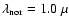 $\lambda_{\rm nor}=1.0~\mu$