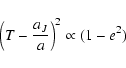 \begin{displaymath}\Big(T-\frac{a_J}{a}\Big)^2\propto(1-e^2)
\end{displaymath}