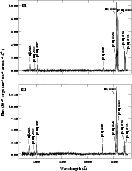 \begin{figure}
\par\includegraphics[width=11.5cm,clip]{9156fig5.eps}
\end{figure}